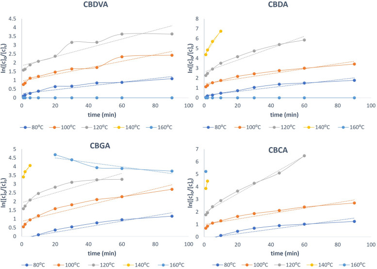 PMC11290075 – Fig4