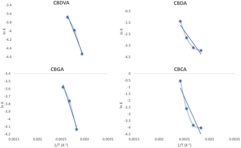 PMC11290075 – Fig5