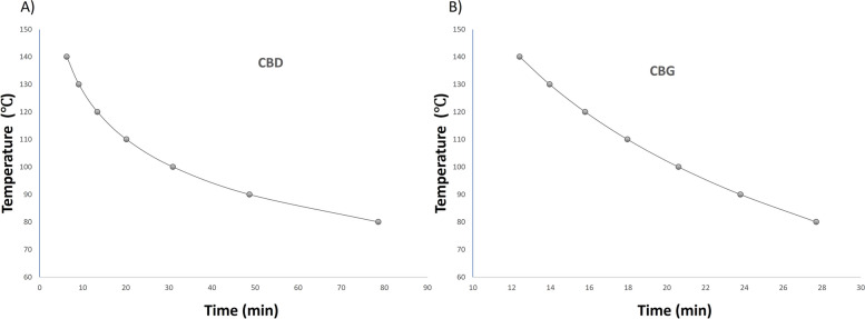 PMC11290075 – Fig6