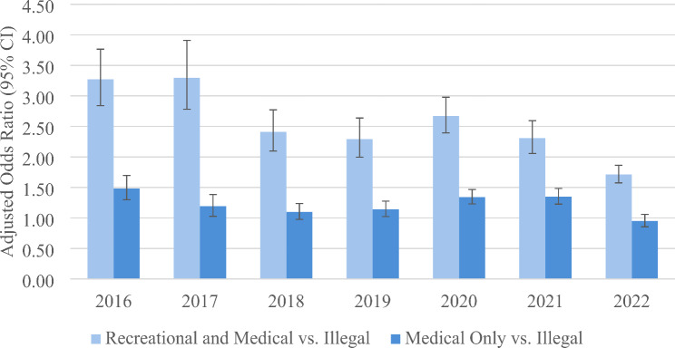 PMC11462697 – Fig1
