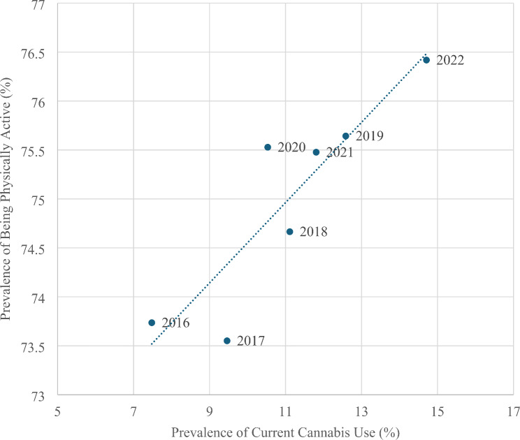 PMC11462697 – Fig2
