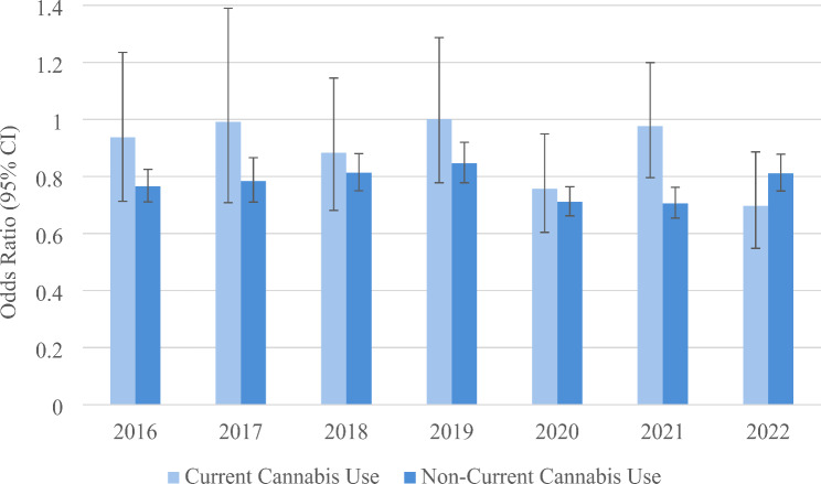 PMC11462697 – Fig4