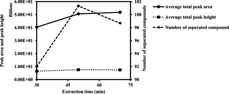 PMC11622677 – Fig1