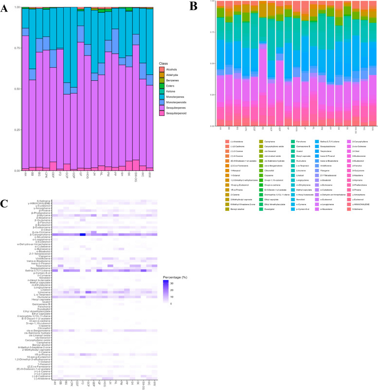 PMC11622677 – Fig2