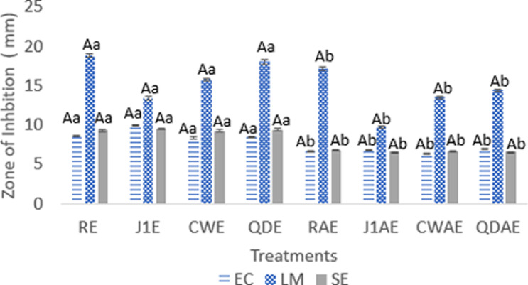 PMC11783707 – Fig1