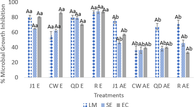 PMC11783707 – Fig2