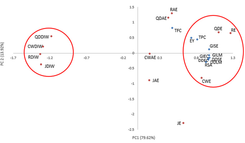 PMC11783707 – Fig3
