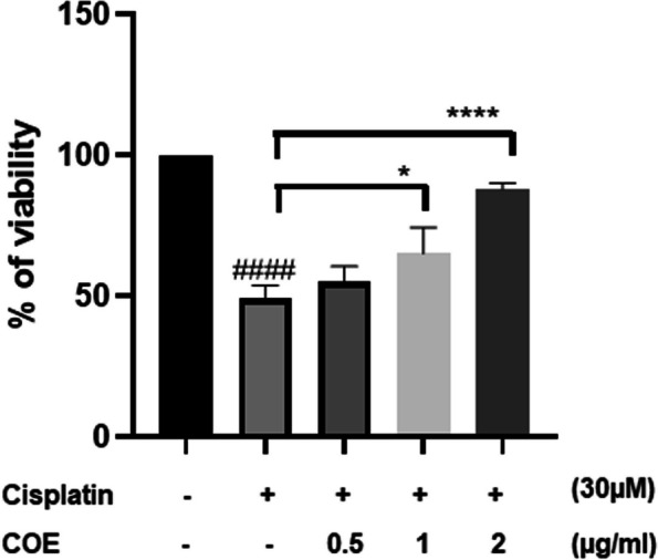 PMC11737194 – Fig1