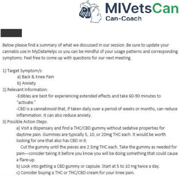 PMC11762892 – Fig2
