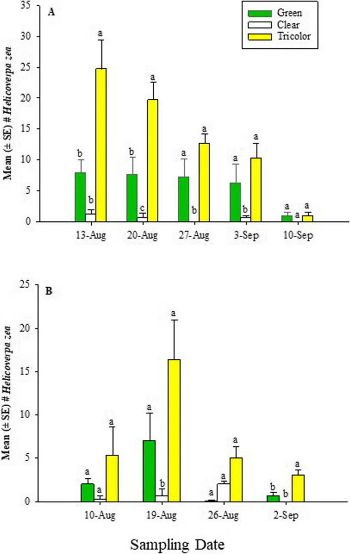 PMC11792316 – Fig3