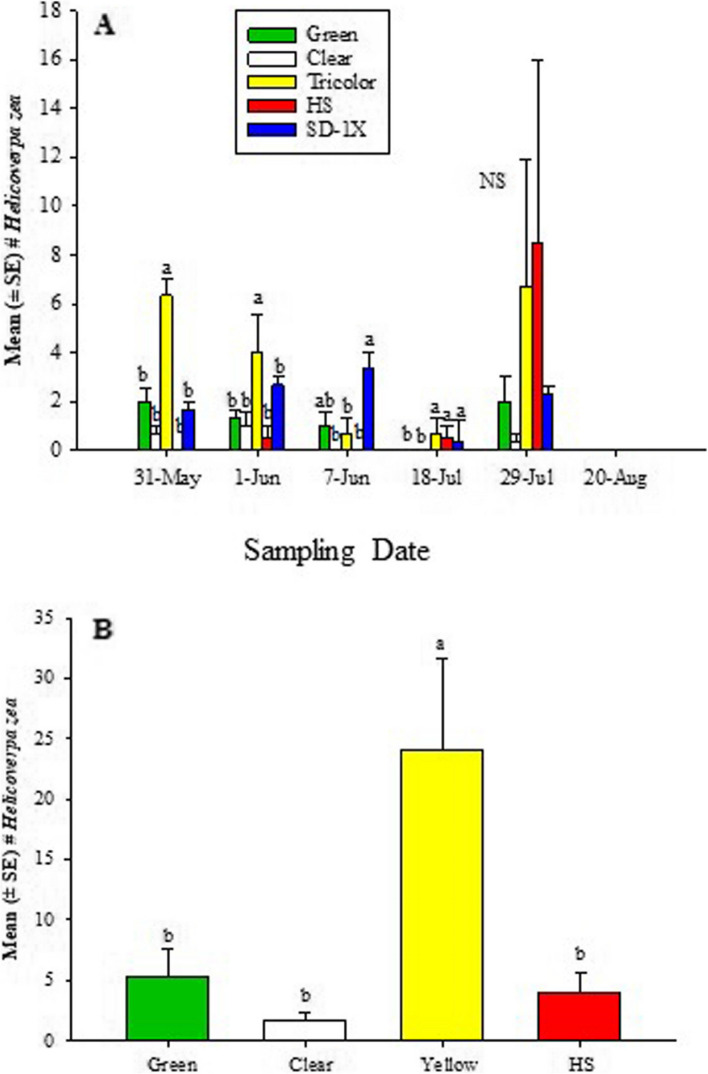 PMC11792316 – Fig4