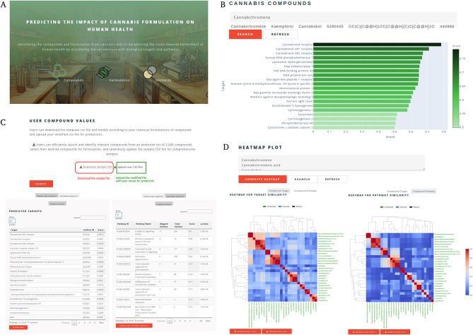 PMC11866588 – Fig1
