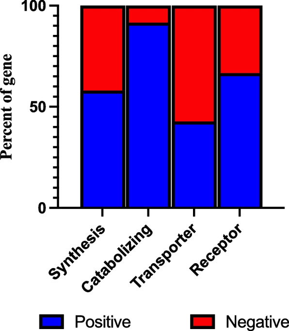 PMC12124005 – Fig1