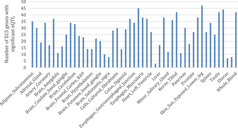 PMC12124005 – Fig2