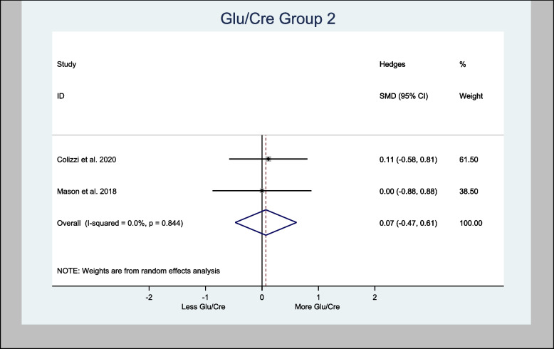 PMC12010670 – Fig13