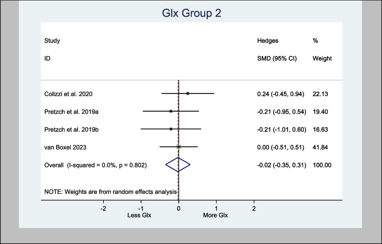 PMC12010670 – Fig8