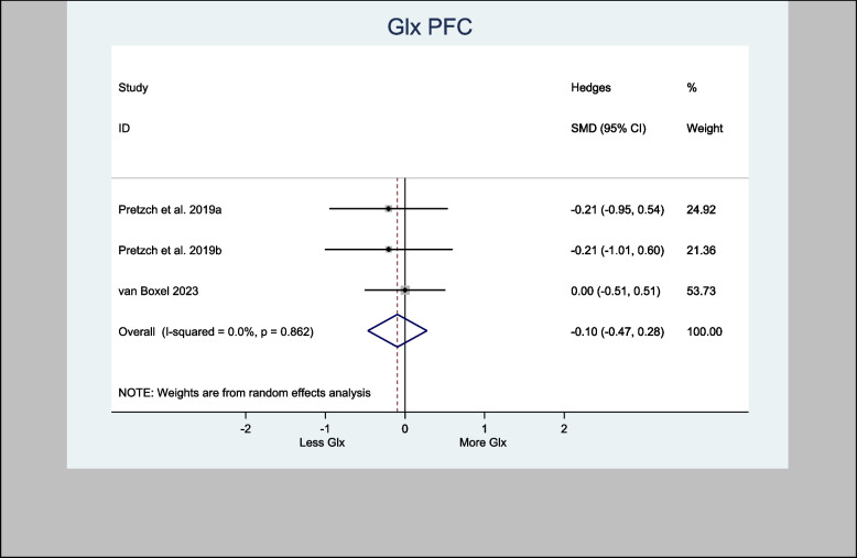 PMC12010670 – Fig9