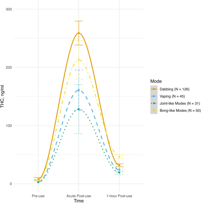 PMC12100805 – Fig1