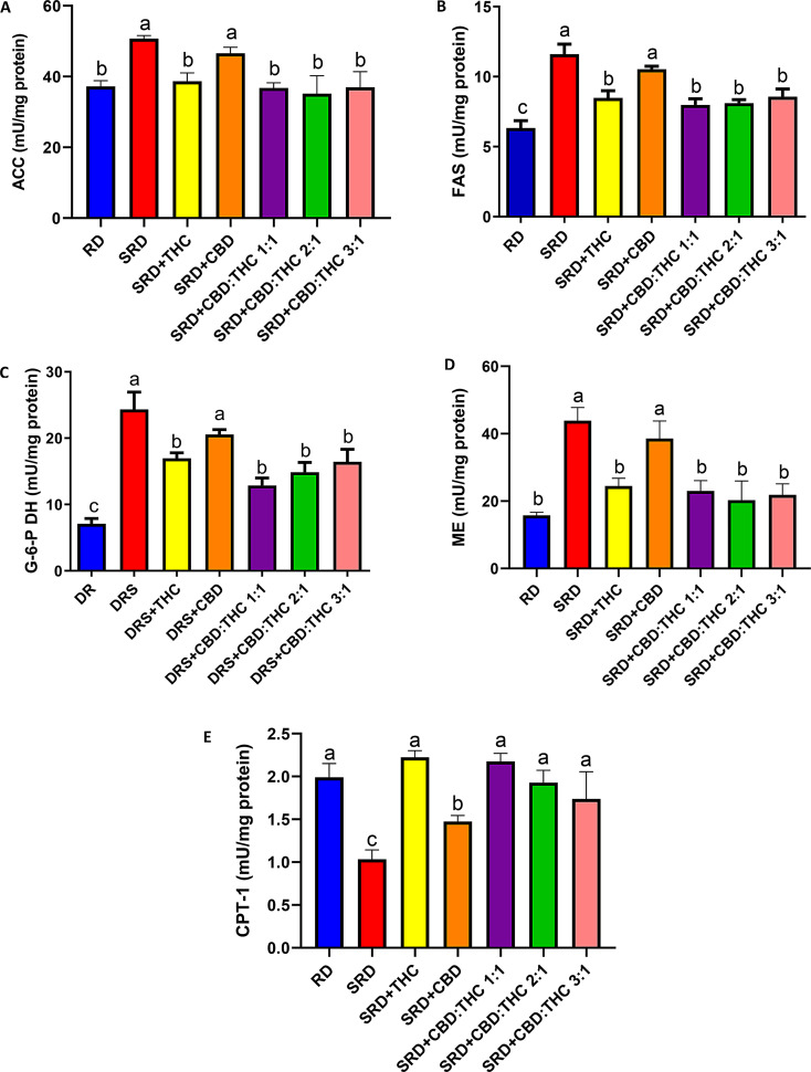 PMC12261622 – Fig4