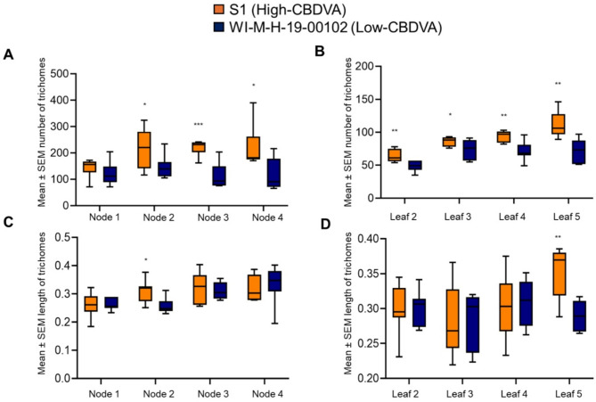 PMC12153158 – Fig3