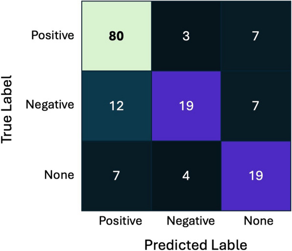 PMC12236019 – Fig1