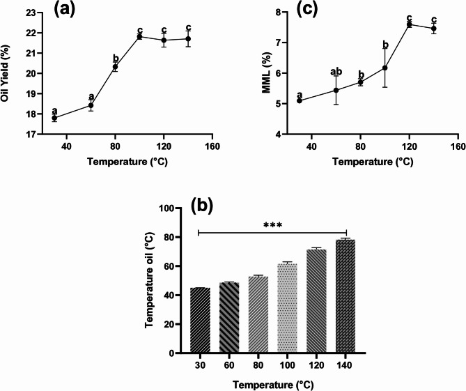 PMC12175407 – Fig1