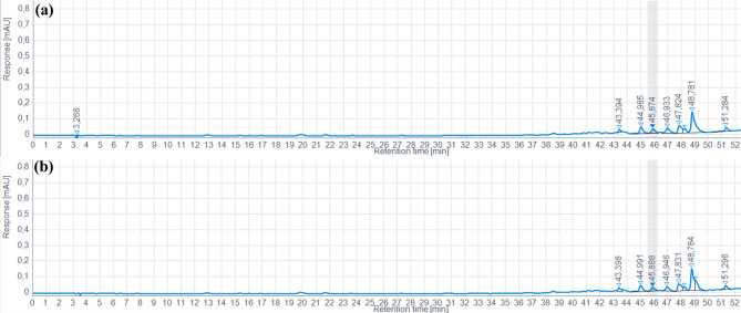 PMC12175407 – Fig2