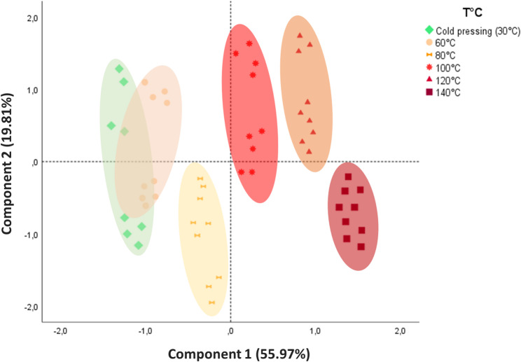 PMC12175407 – Fig4