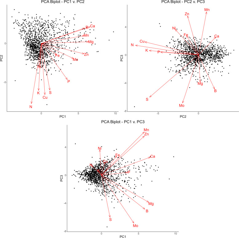 PMC12763883 – Fig2