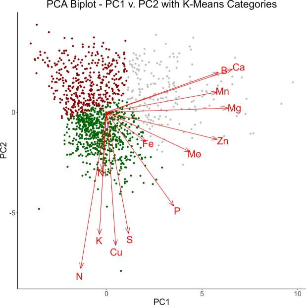 PMC12763883 – Fig3