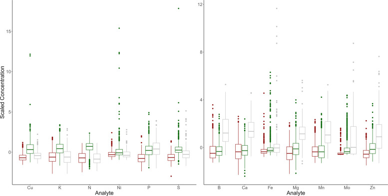 PMC12763883 – Fig4