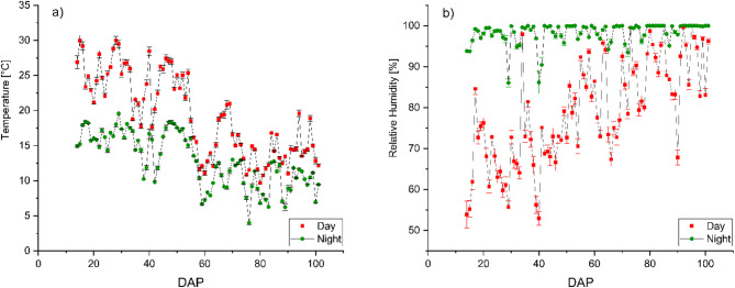 PMC12247431 – Fig2