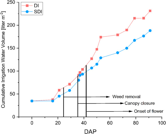 PMC12247431 – Fig4