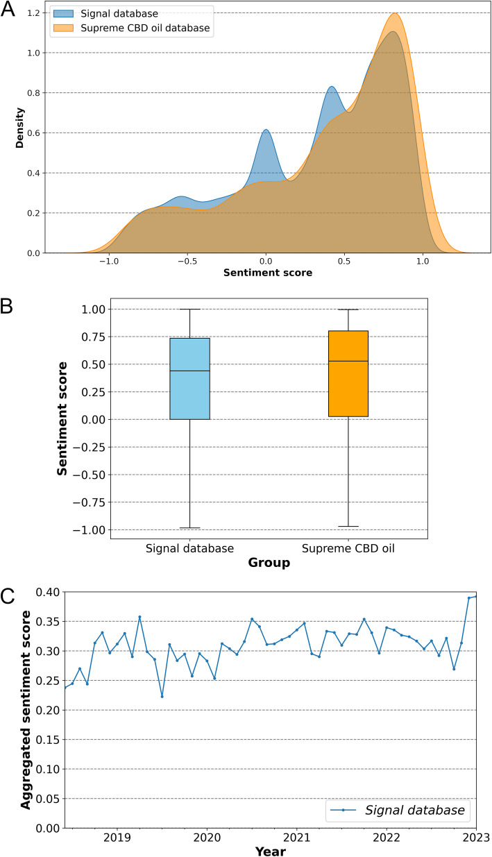 PMC12628953 – Fig7