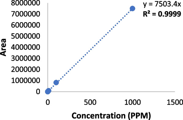 PMC12372218 – Fig2