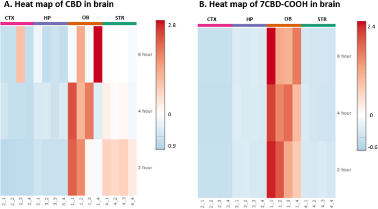 PMC12372218 – Fig5