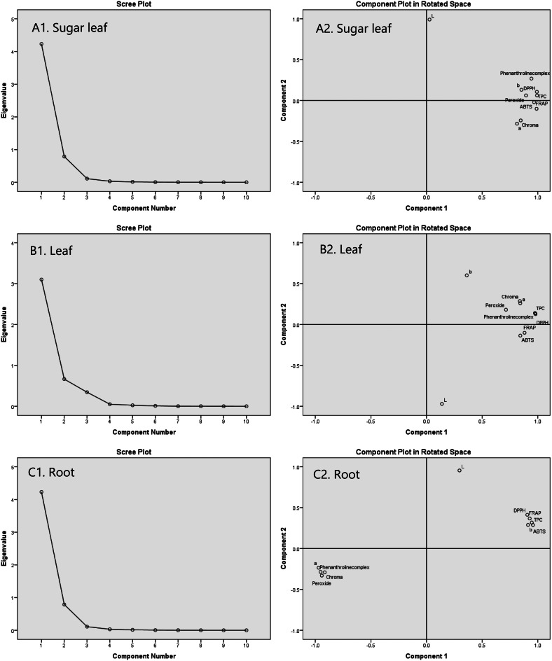 PMC12297829 – Fig3