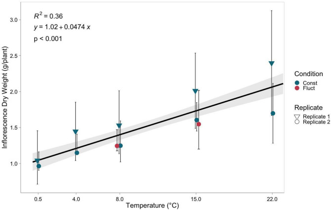 PMC12309197 – Fig1