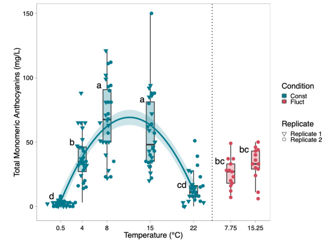PMC12309197 – Fig4