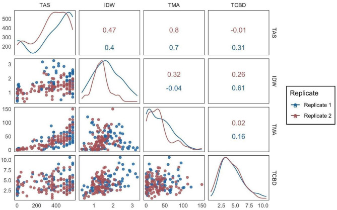 PMC12309197 – Fig5