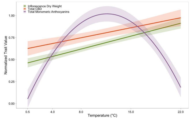 PMC12309197 – Fig6