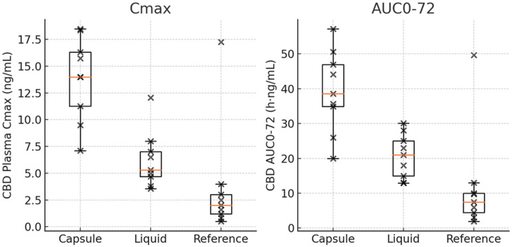 PMC12330118 – Fig1