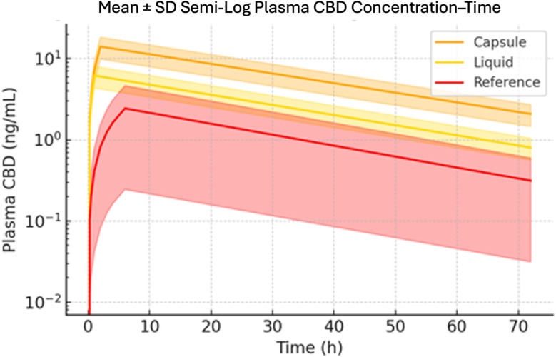 PMC12330118 – Fig2