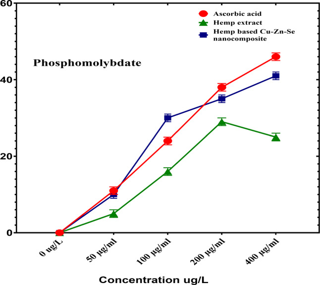 PMC12548243 – Fig10
