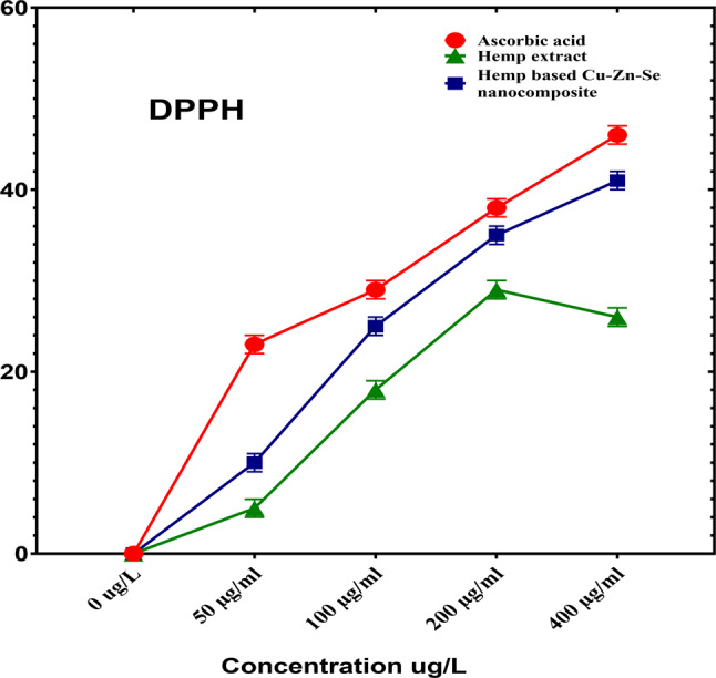 PMC12548243 – Fig7