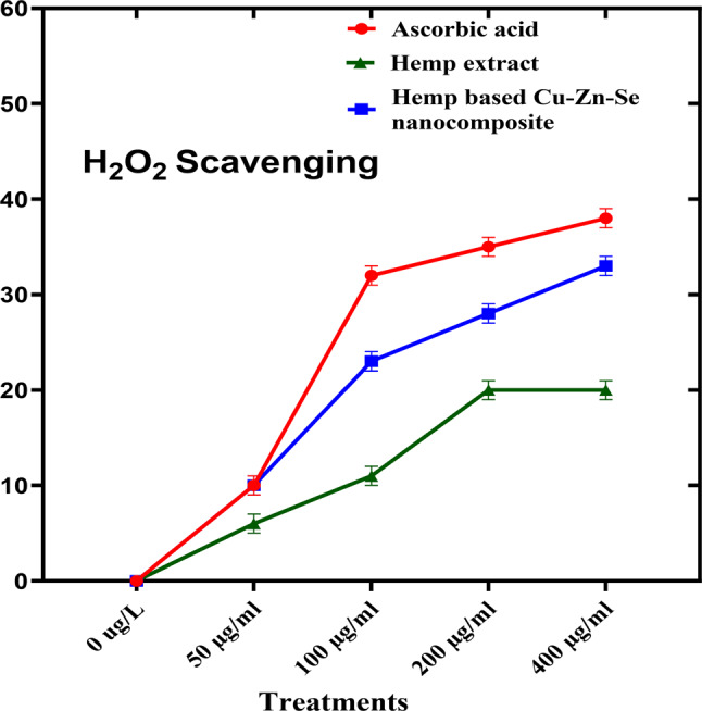 PMC12548243 – Fig8