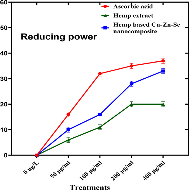 PMC12548243 – Fig9