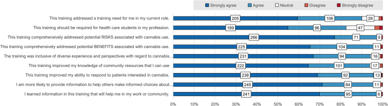PMC12465847 – Fig1