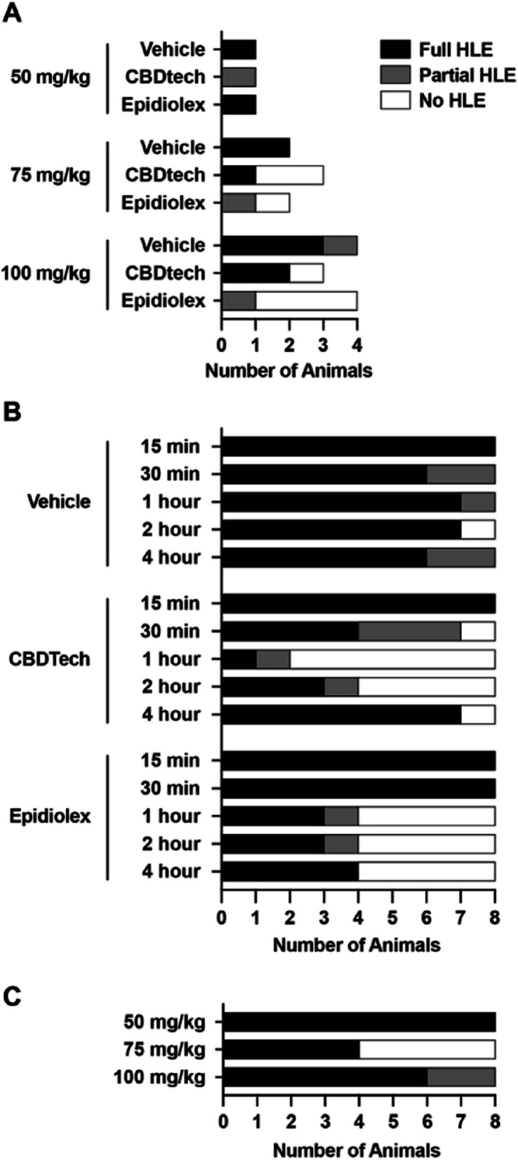PMC12487286 – Fig2