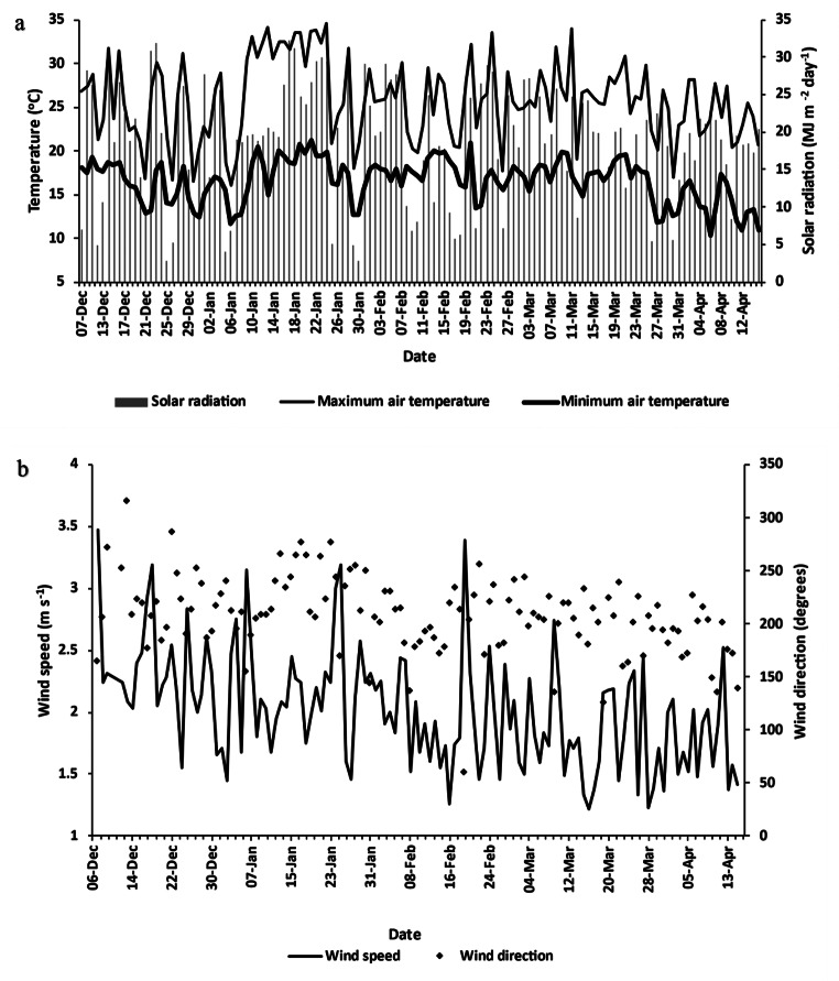 PMC12398160 – Fig2